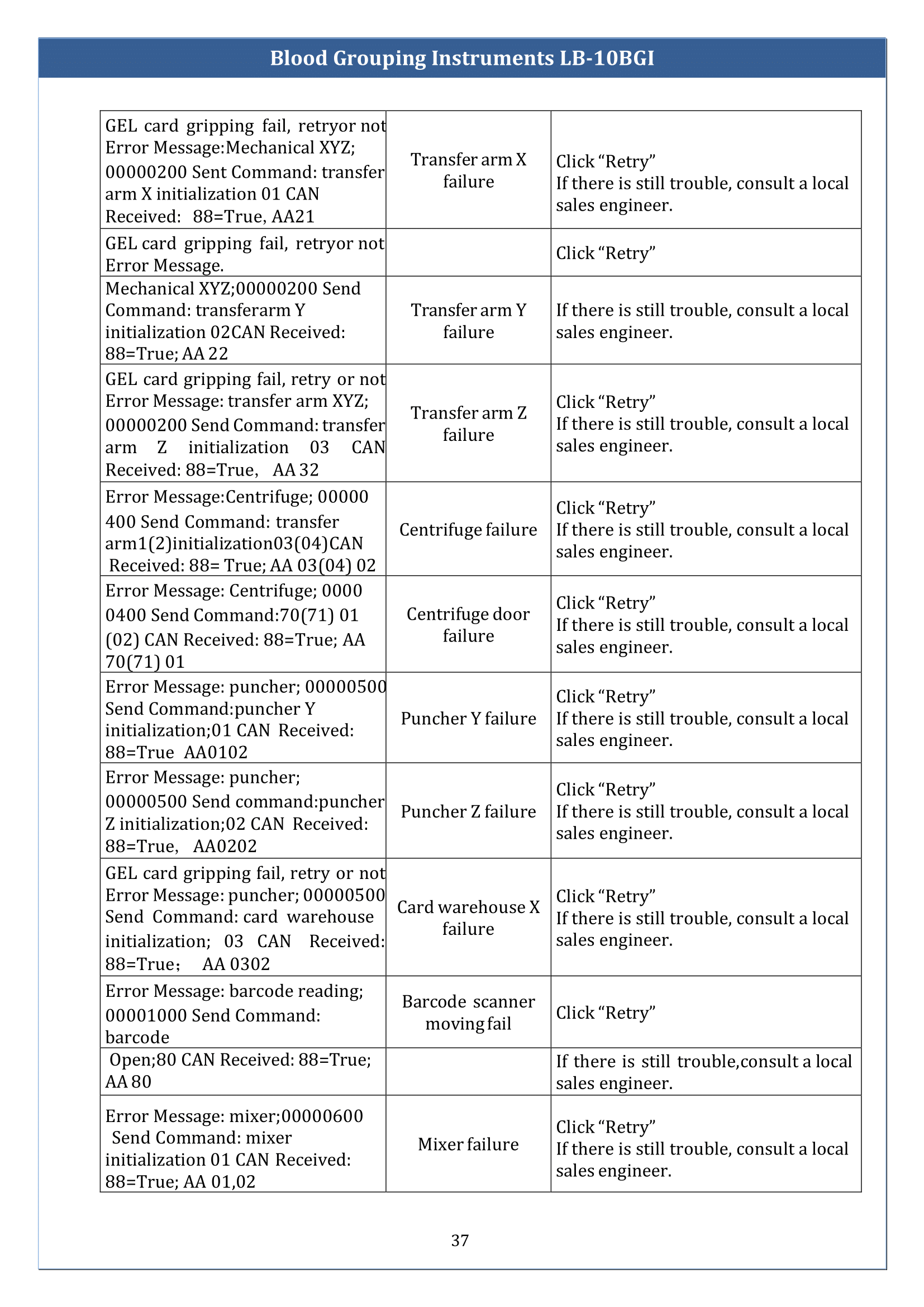 Blood-Grouping-Instrument-LB-10BGI-38.png