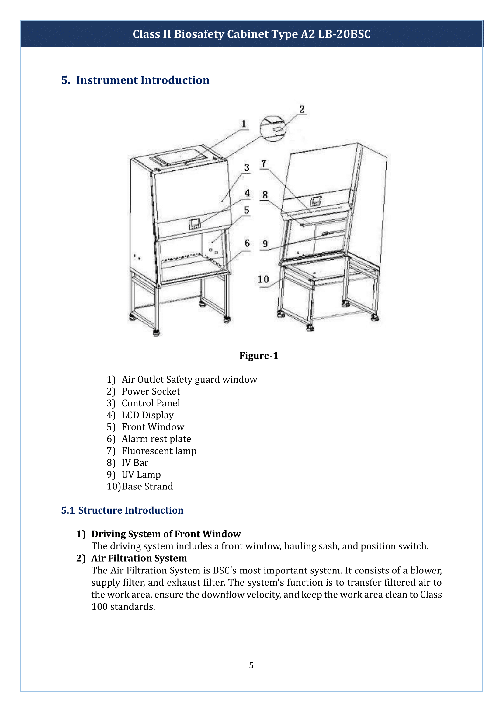 Class-II-Biosafety-Cabinet-Type-A2-LB-20BSC-06.png