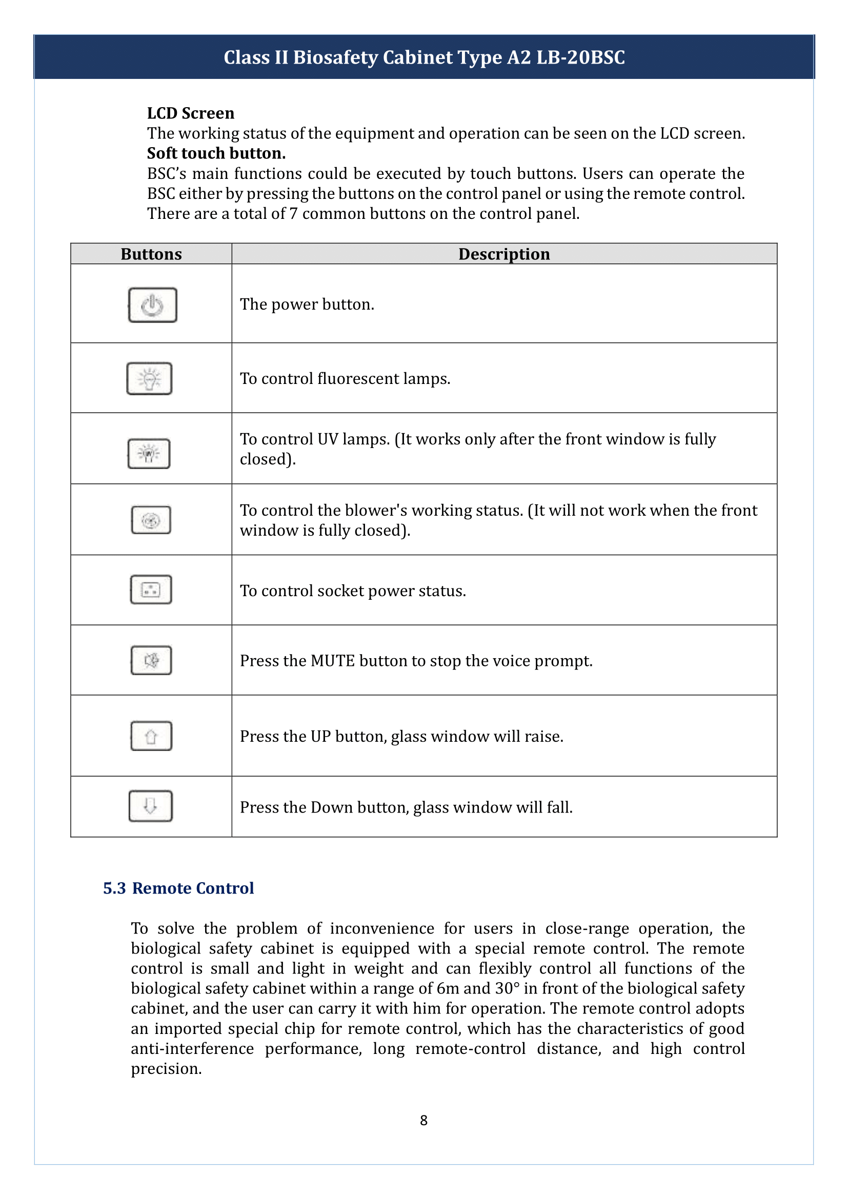 Class-II-Biosafety-Cabinet-Type-A2-LB-20BSC-09.png