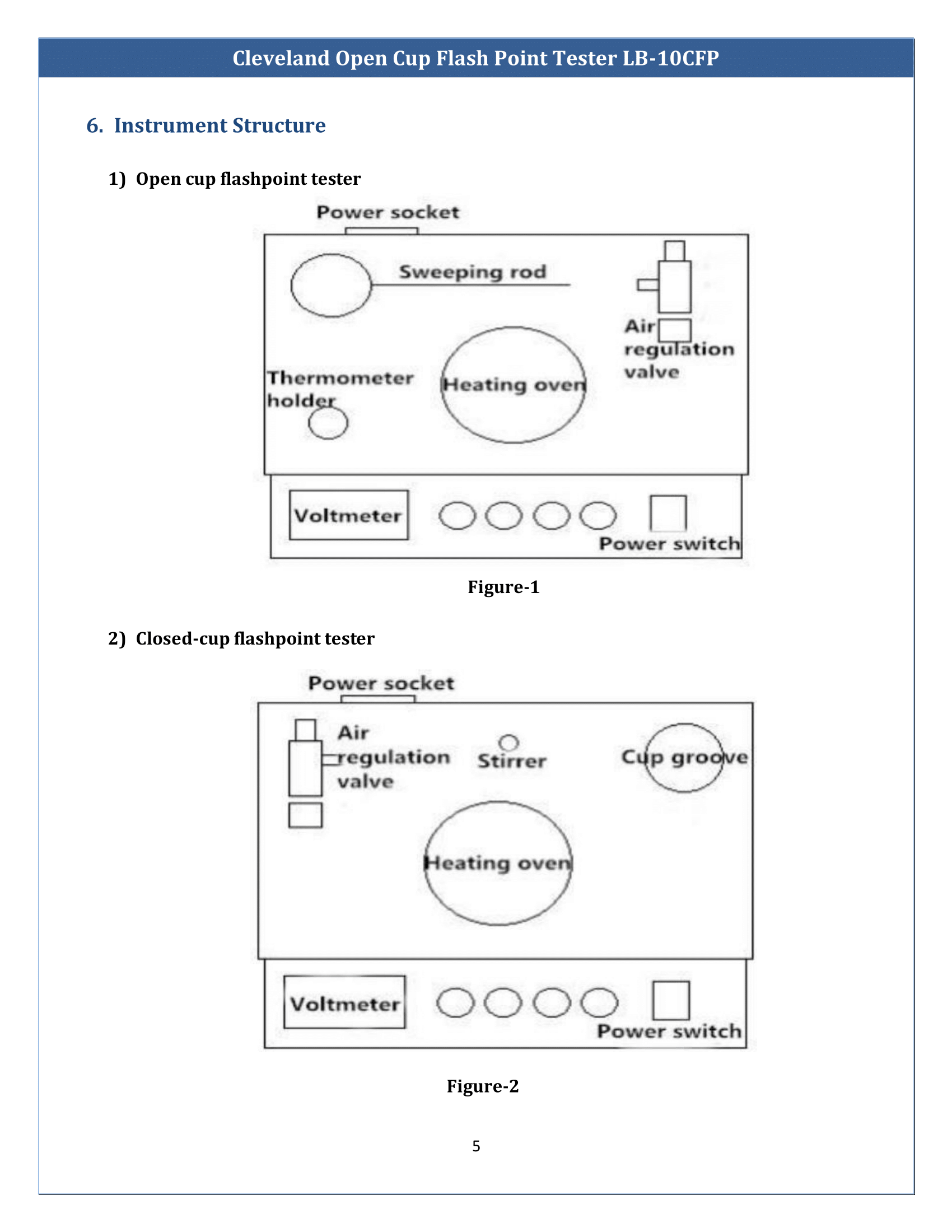 Cleveland-Open-Cup-Flash-Point-Tester-LB-10CFP-6.png