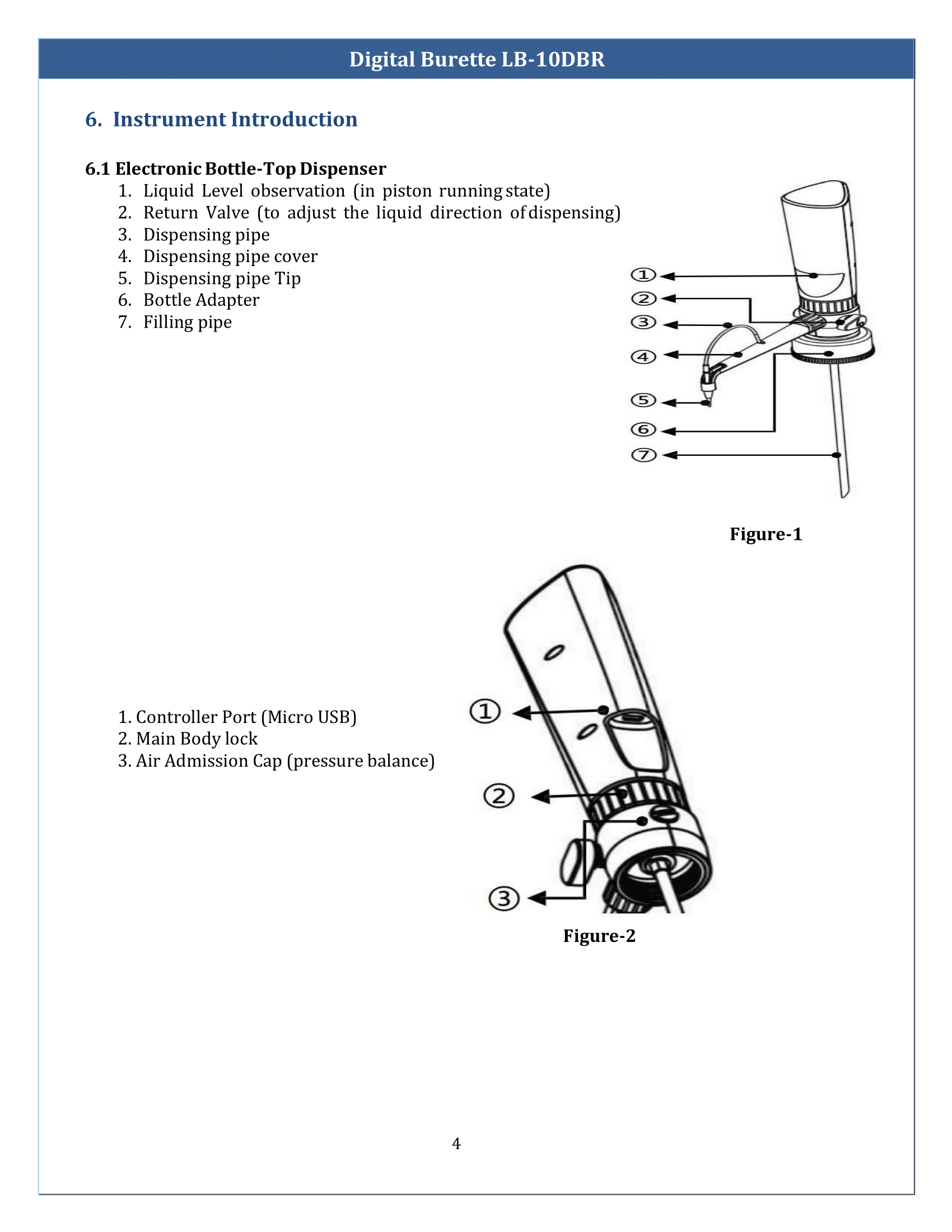 Digital-Burette-LB-10DBR-05.png