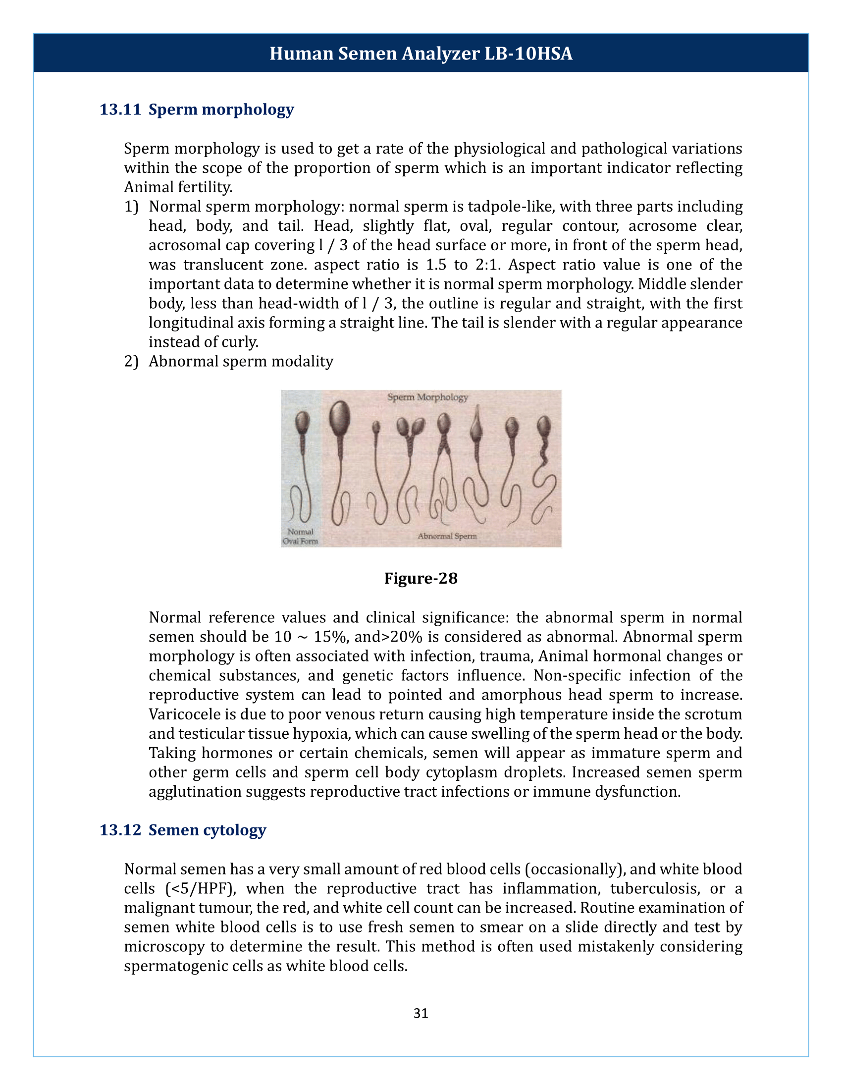 Human-Semen-Analyzer-LB-10HSA-32.png