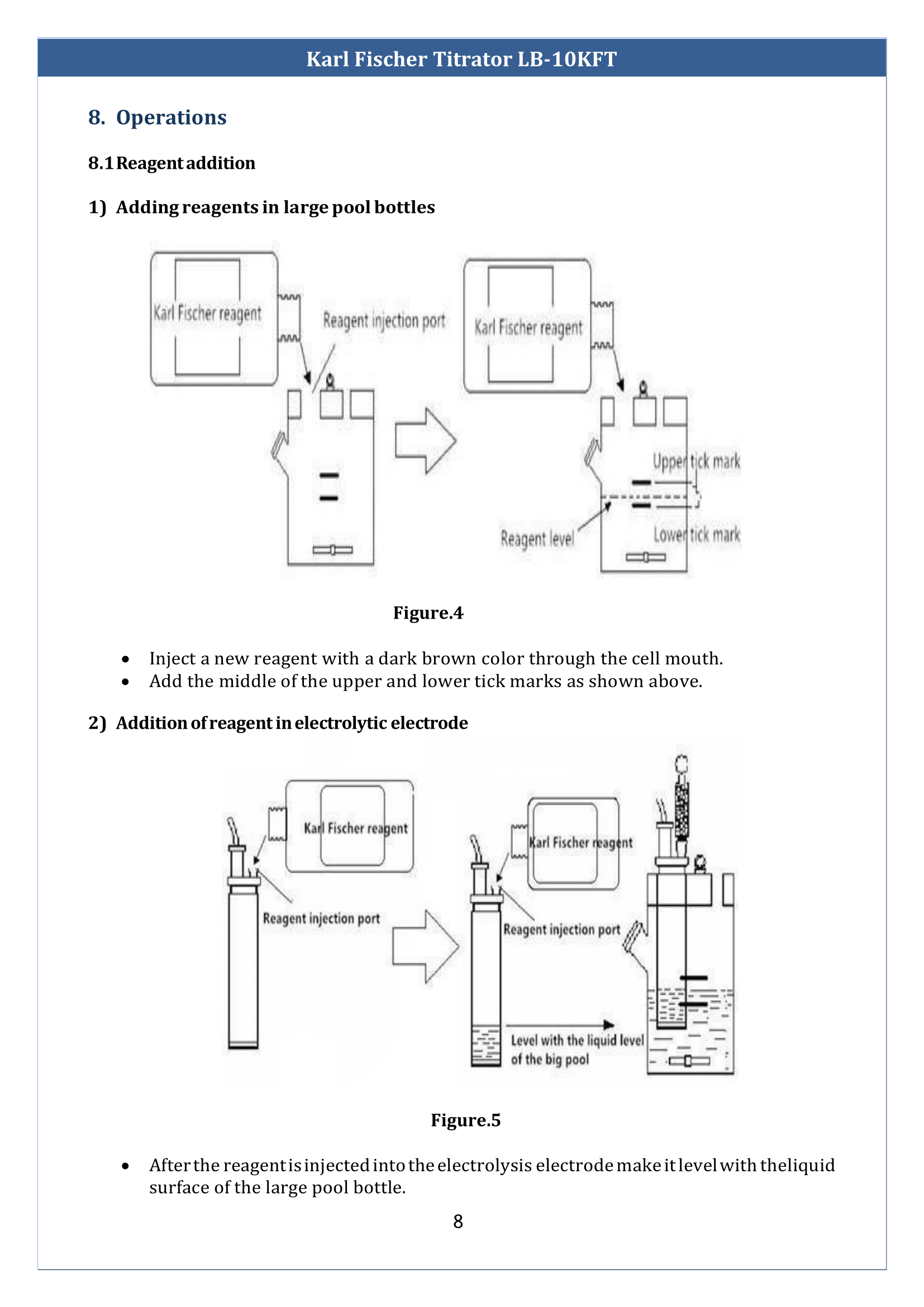 Karl-Fischer-Titrator-LB-10KFT-09.png