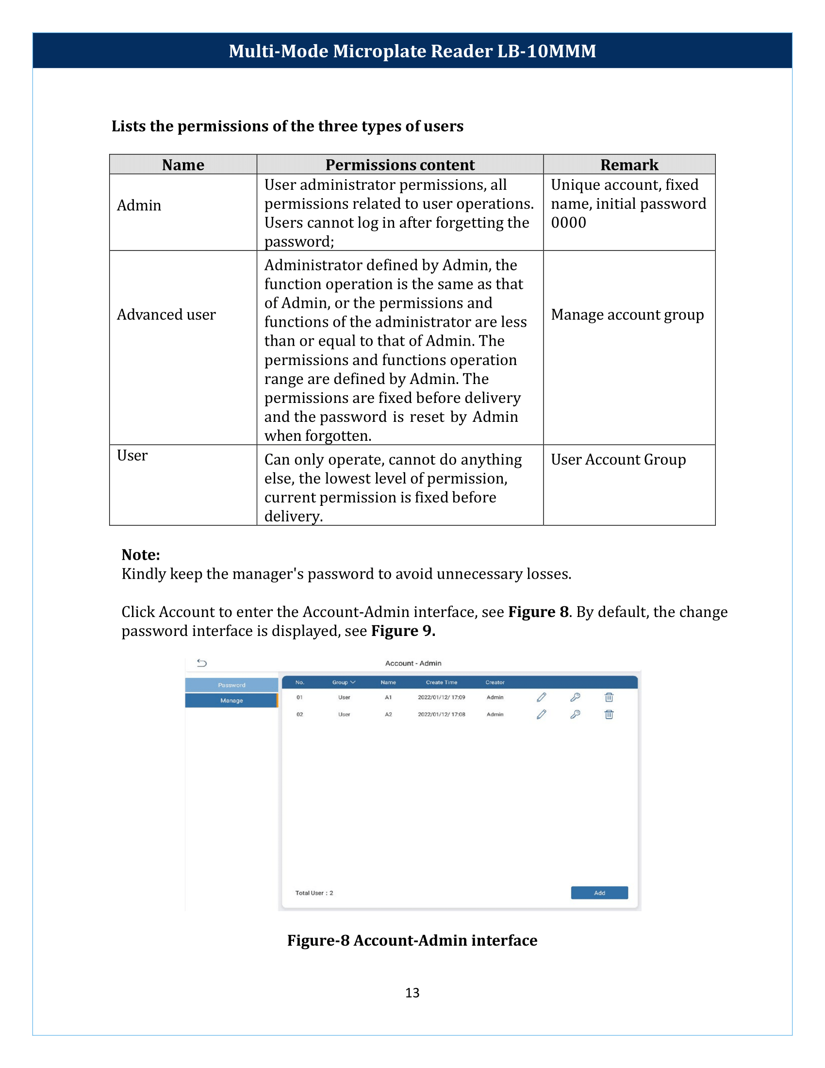 Multi-Mode-Microplate-Reader-LB-10MMM-14.png