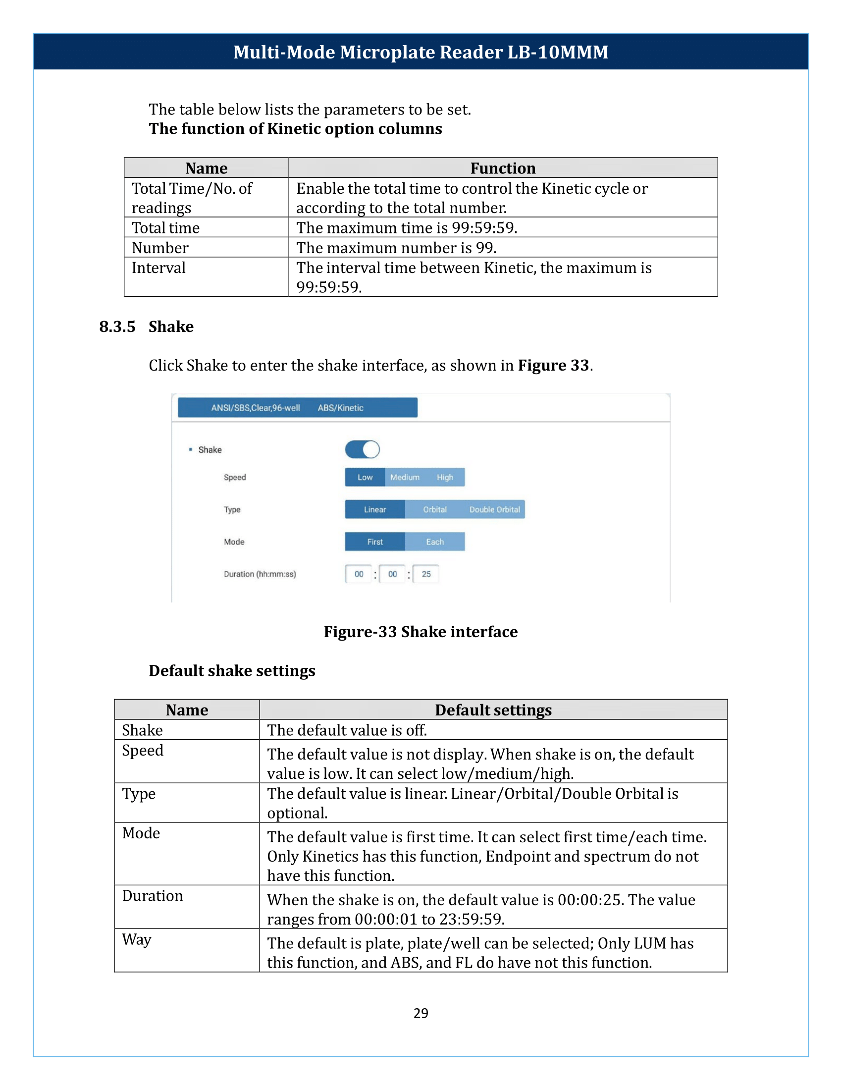 Multi-Mode-Microplate-Reader-LB-10MMM-30.png