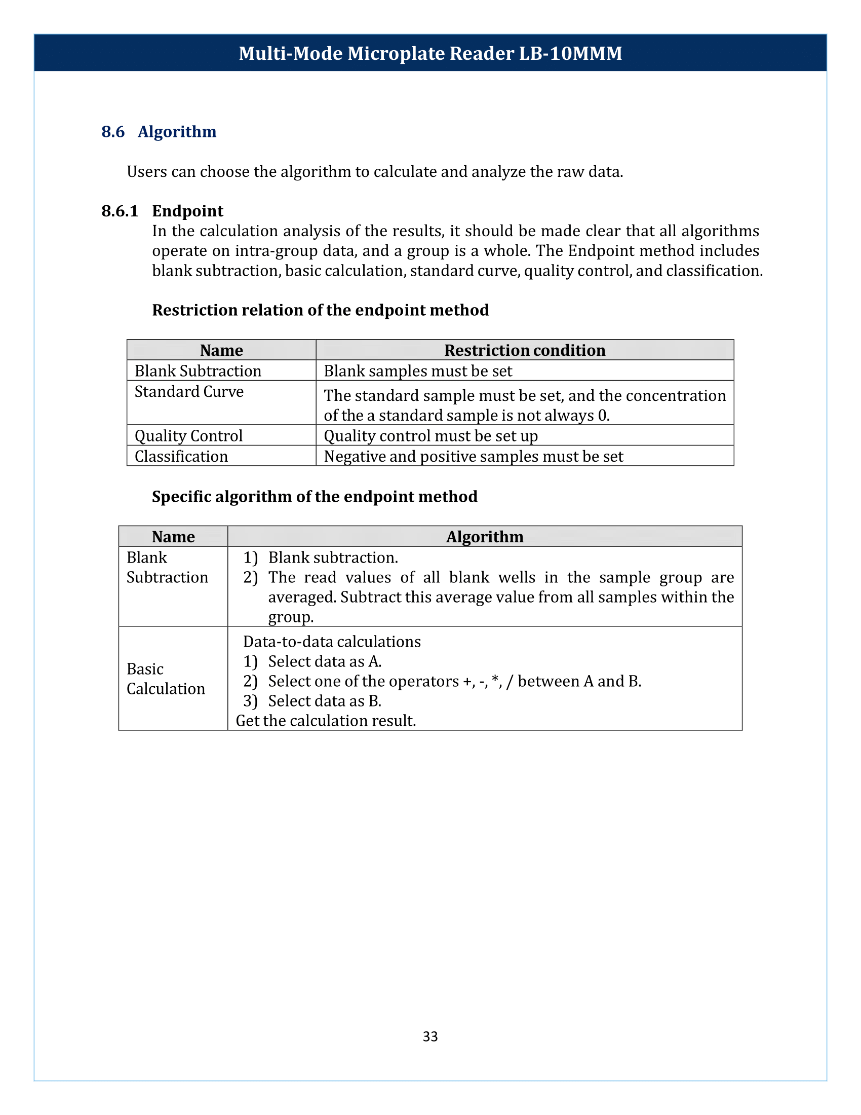 Multi-Mode-Microplate-Reader-LB-10MMM-34.png