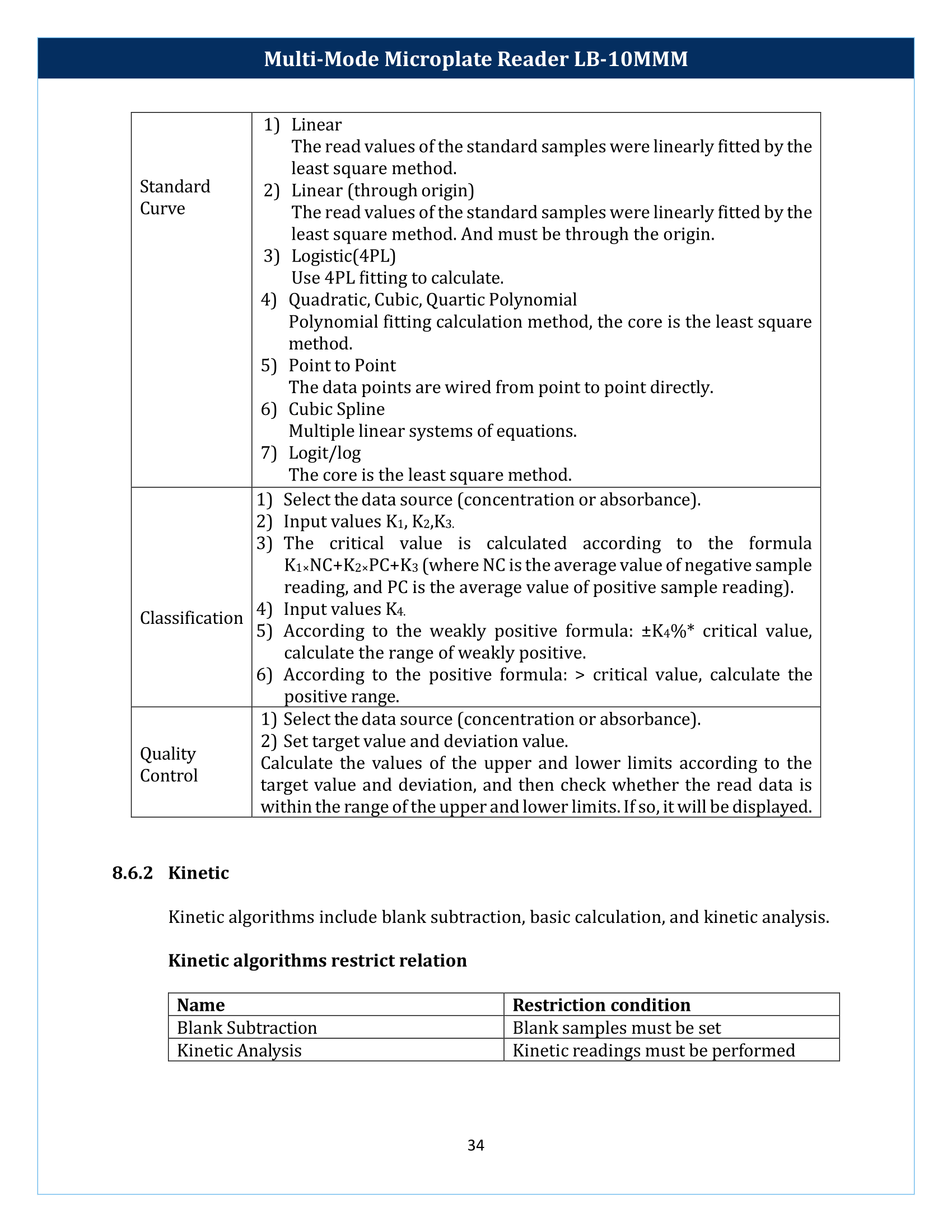 Multi-Mode-Microplate-Reader-LB-10MMM-35.png