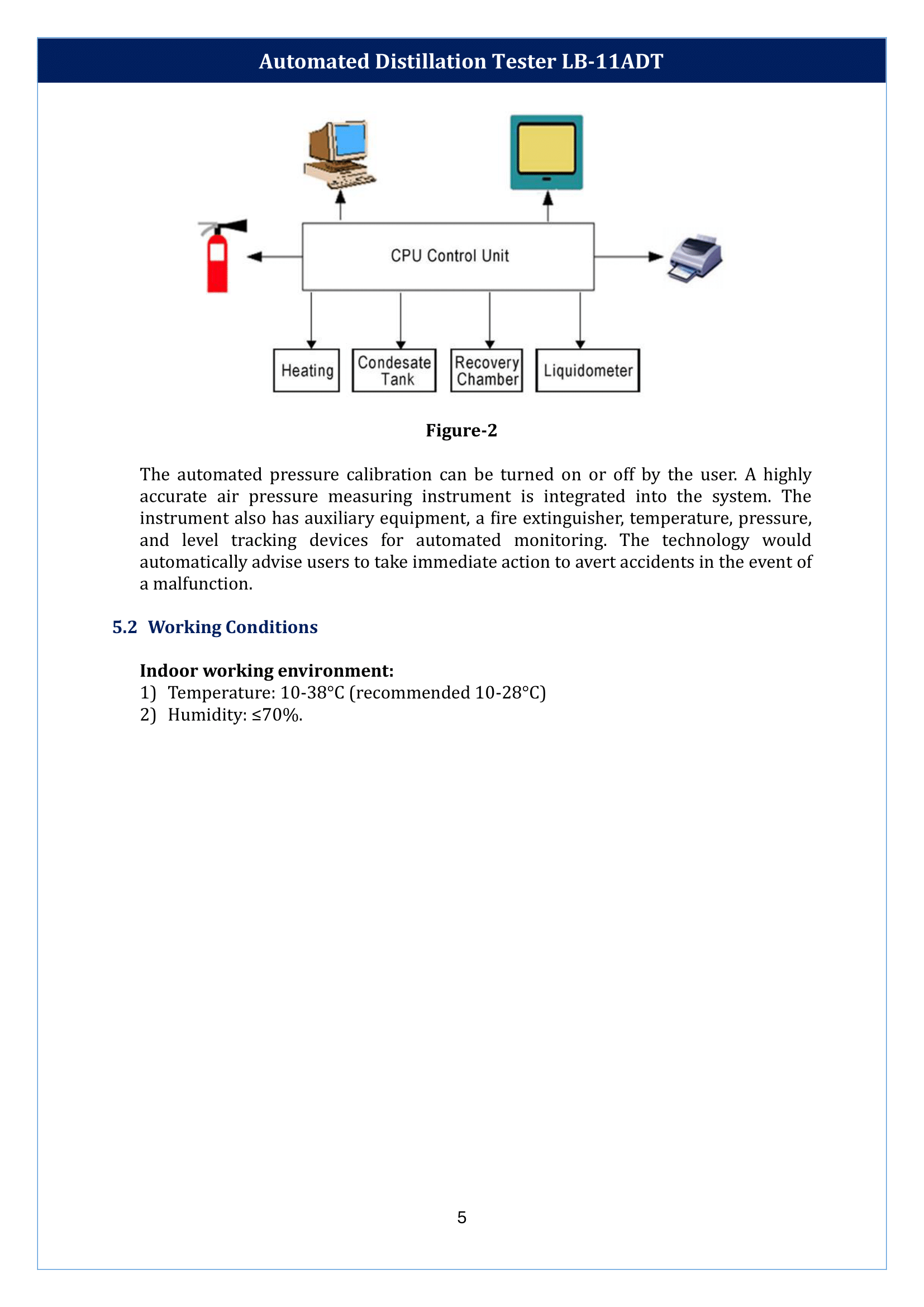 automated-distillation-tester-lb-11adt-6.png