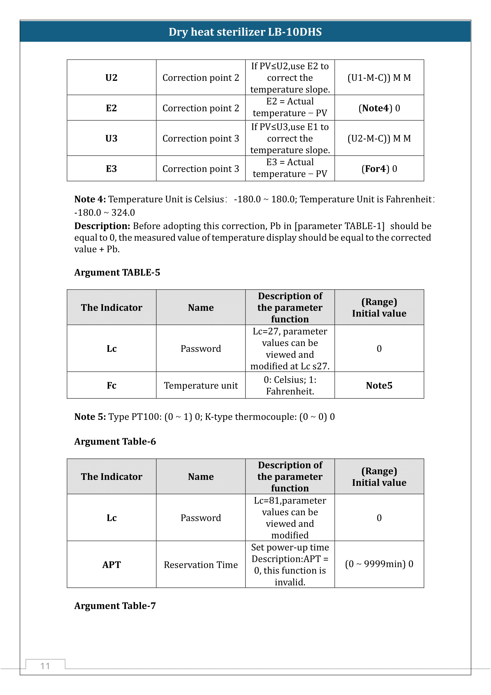 dry-heat-sterilizer-lb-10dhs-12.png
