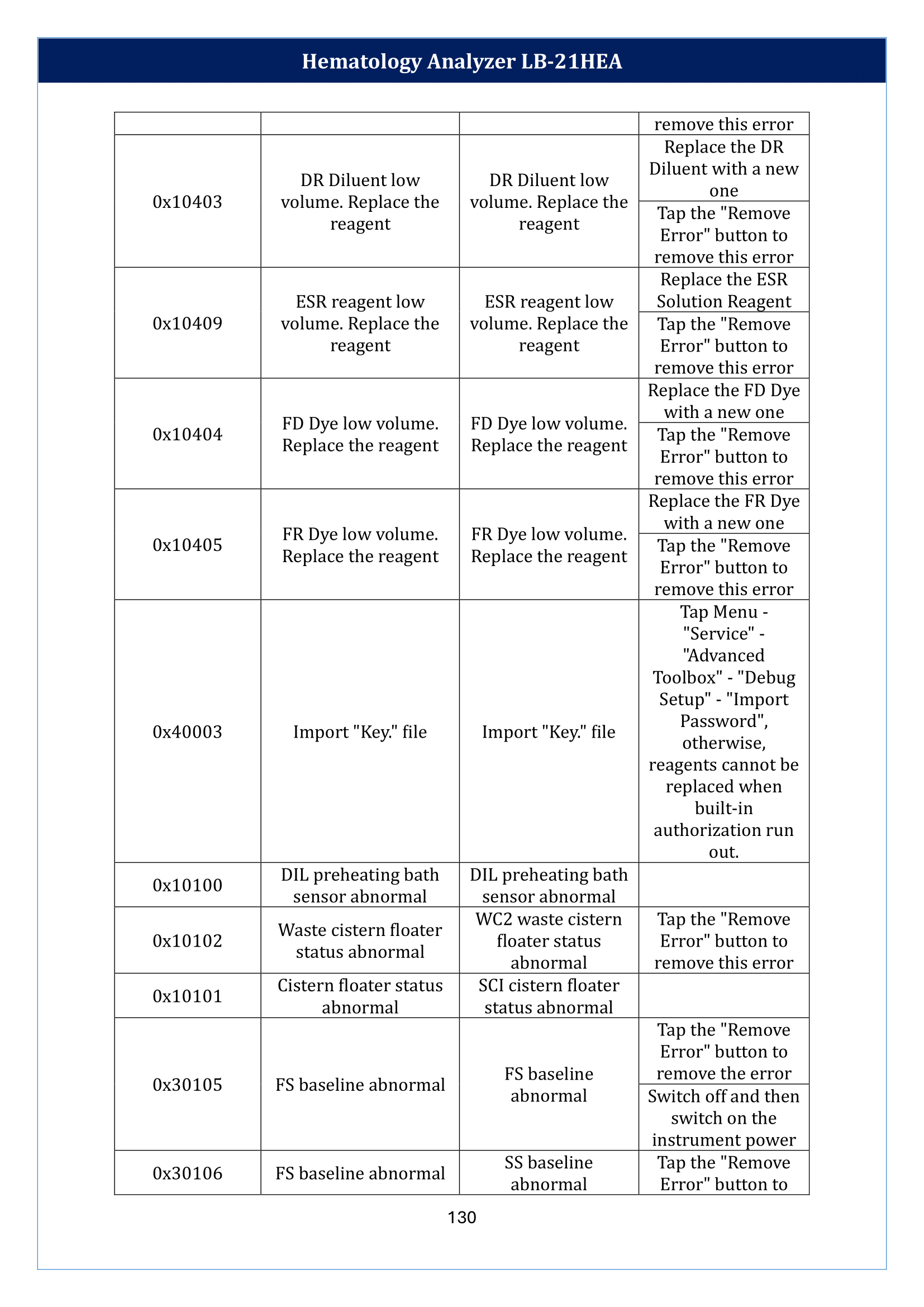 hematology-analyzer-lb-21hea-131.png