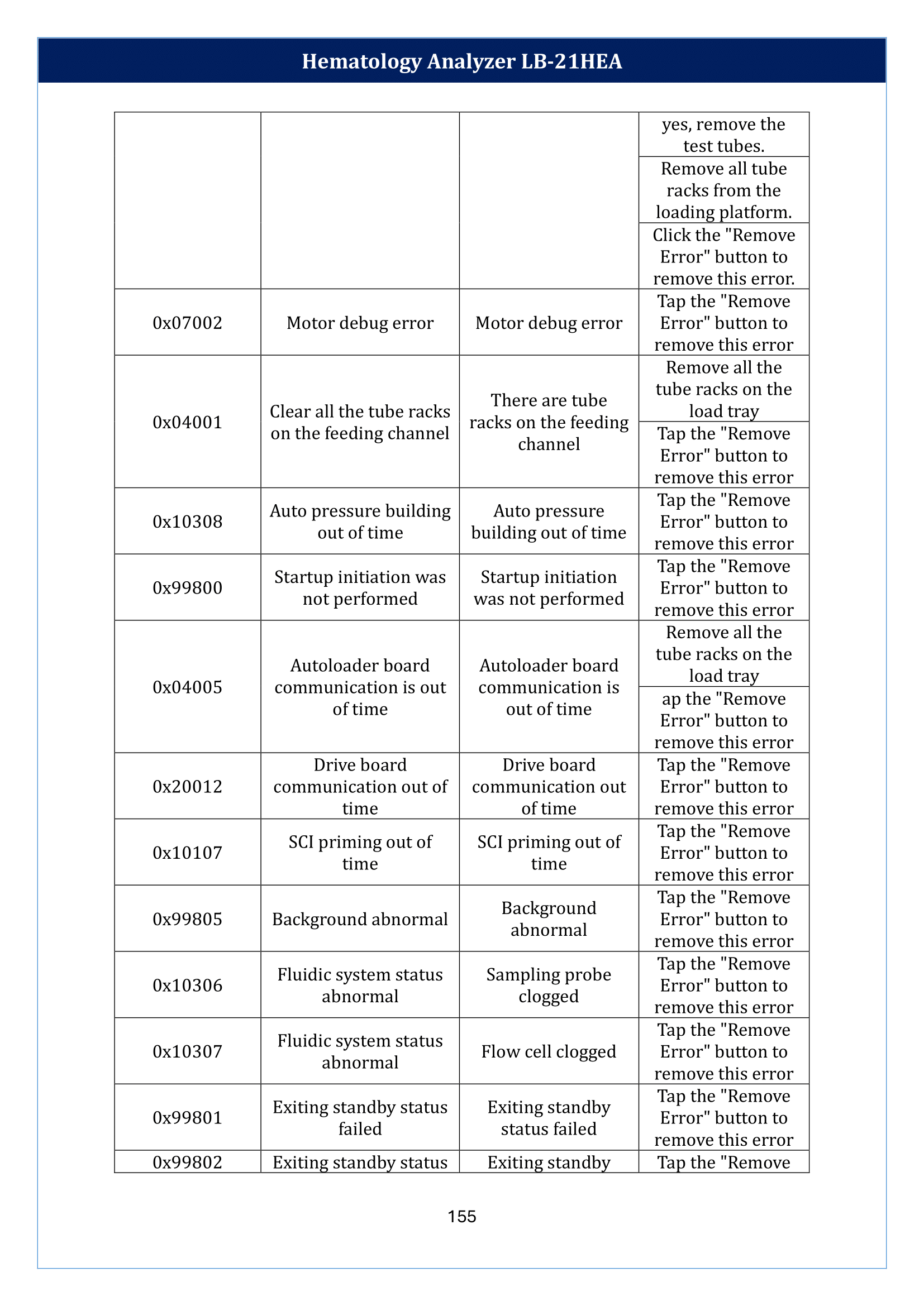 hematology-analyzer-lb-21hea-156.png