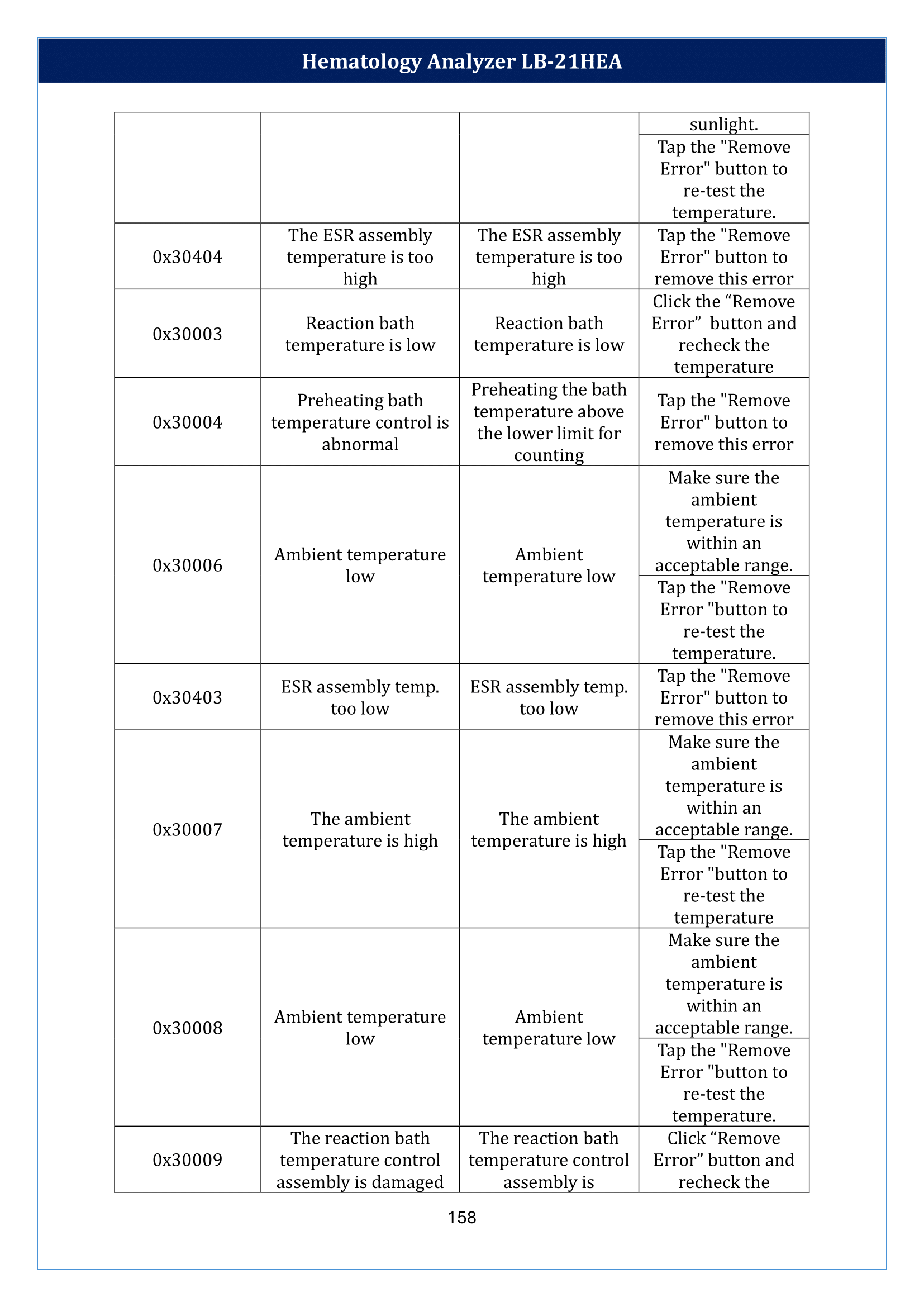 hematology-analyzer-lb-21hea-159.png
