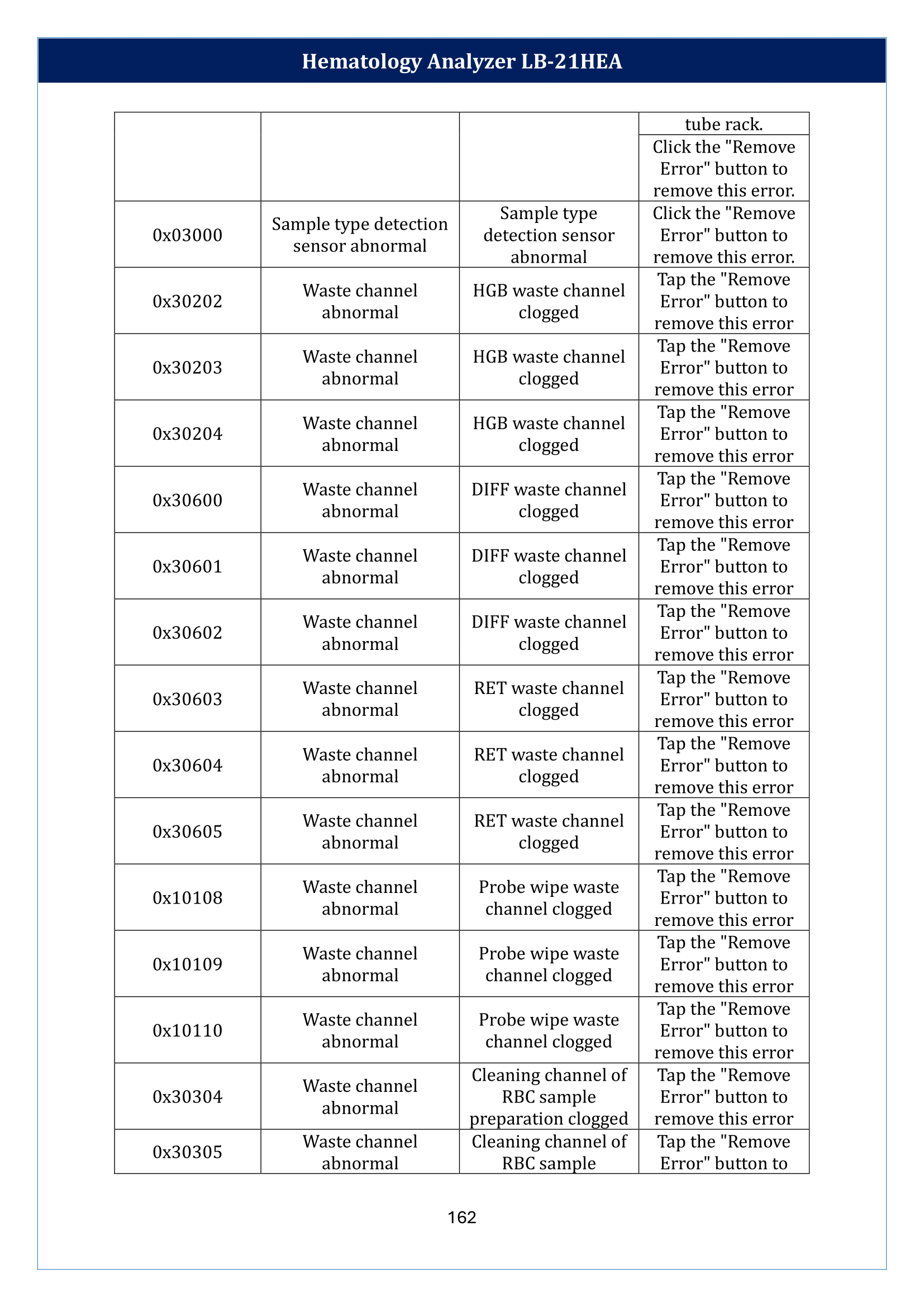 hematology-analyzer-lb-21hea-163.png