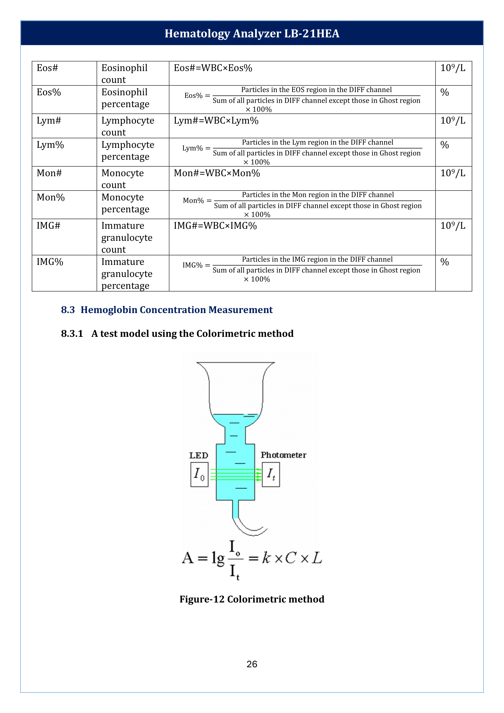 hematology-analyzer-lb-21hea-27.png