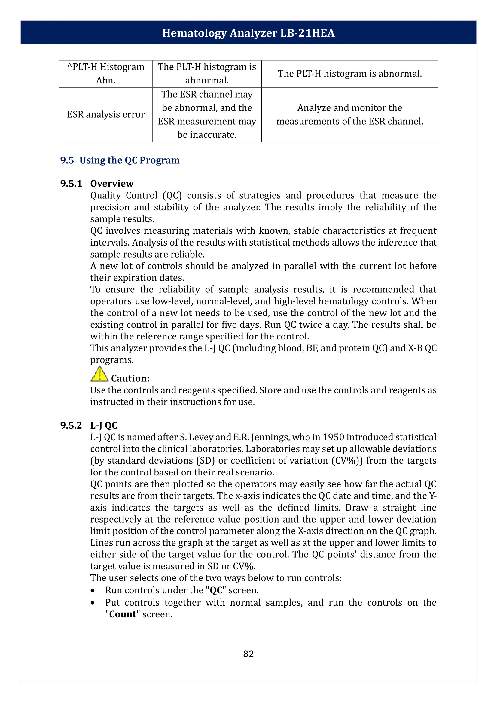 hematology-analyzer-lb-21hea-83.png