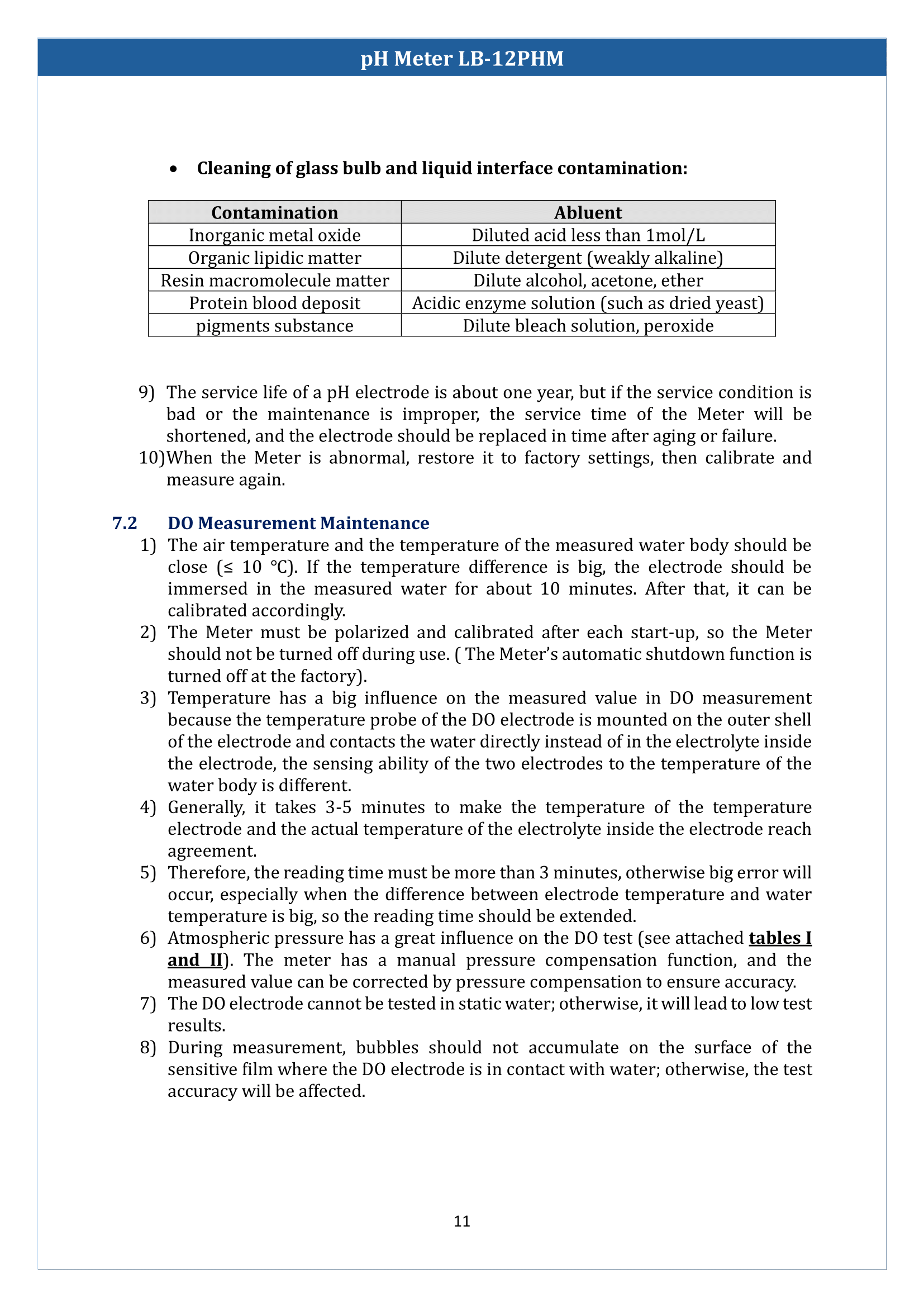 pH-Meter-LB-12PHM-12.png