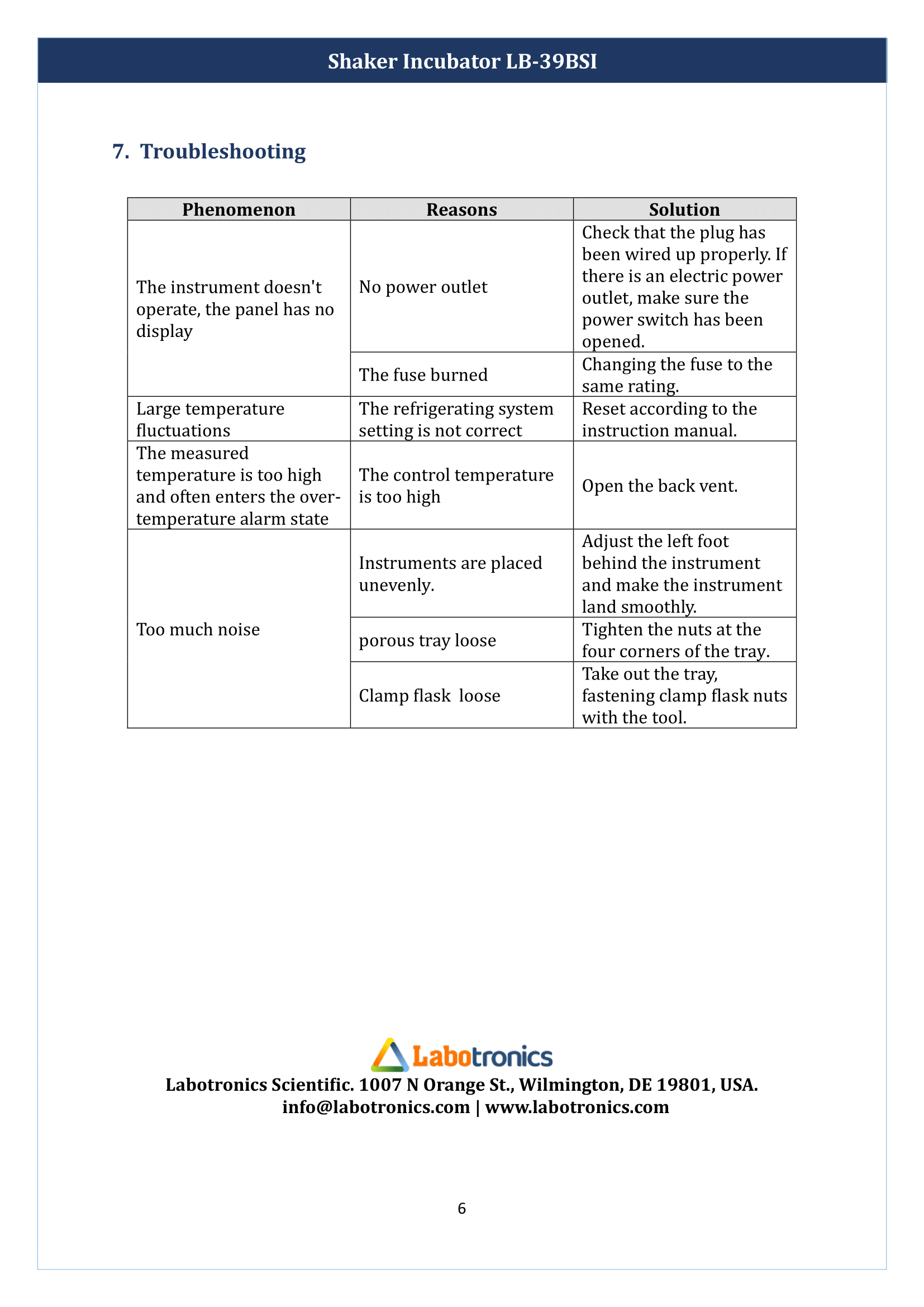 shaker-incubator-lb-39bsi-7.png