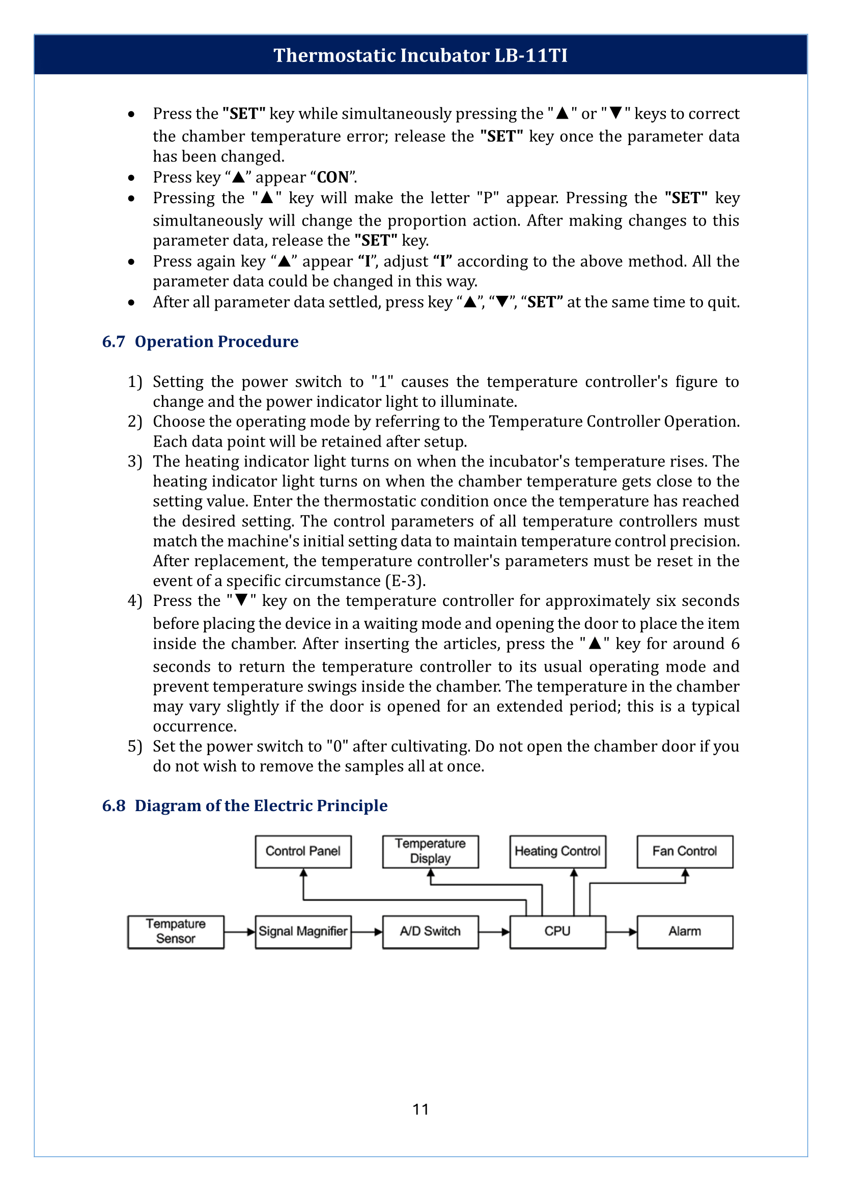 thermostatic-incubator-lb-11ti-12.png