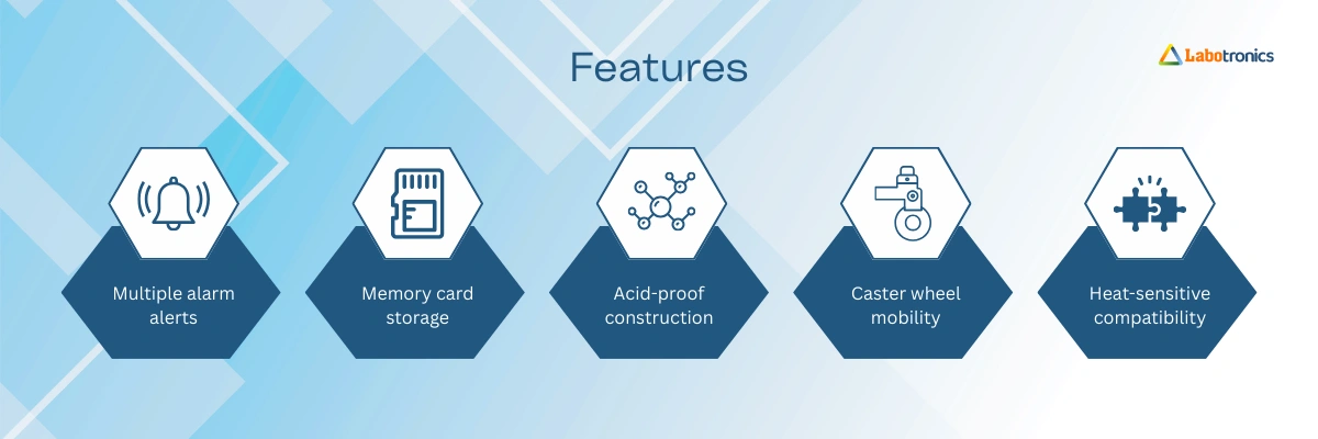 Hydrogen Peroxide Plasma Sterilizer LB-10LHPS