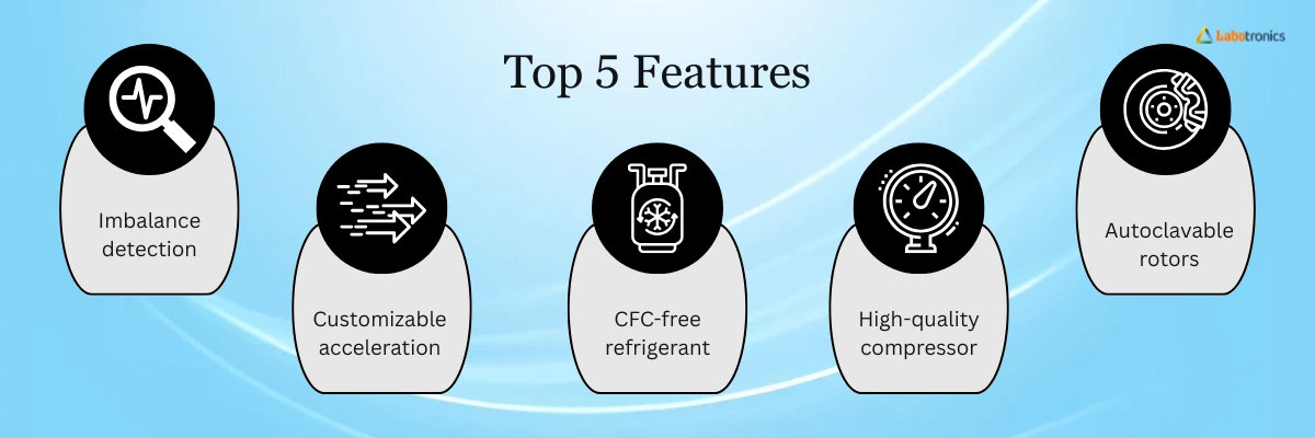 Low Speed Refrigerated Centrifuge LB-10LRC Banner