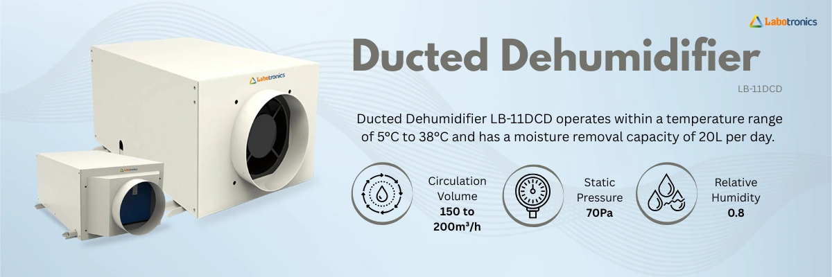 Ducted Dehumidifier LB-11DCD Banner