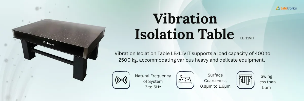Vibration Isolation Table LB-11VIT Banner