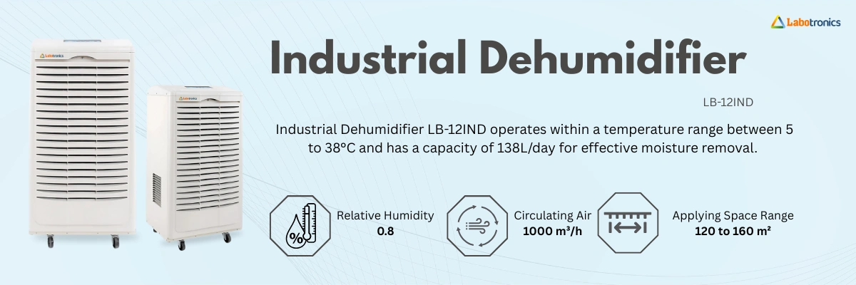 Industrial Dehumidifier LB-12IND Banner