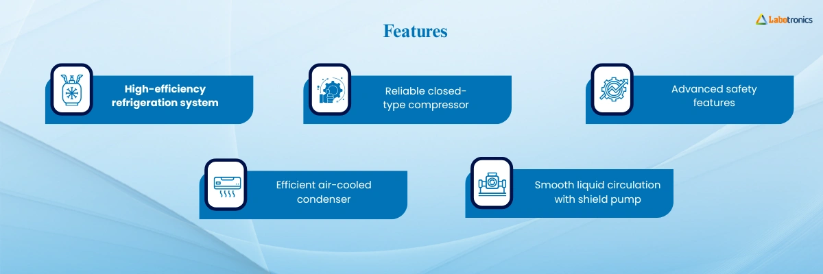 Recirculating Chiller LB-12RCC Banner
