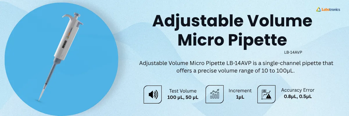 Adjustable Volume Micro Pipette LB-14AVP Banner