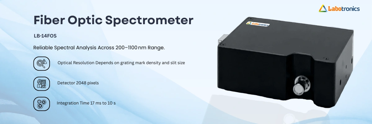 Fiber Optic Spectrometer LB-14FOS Banner