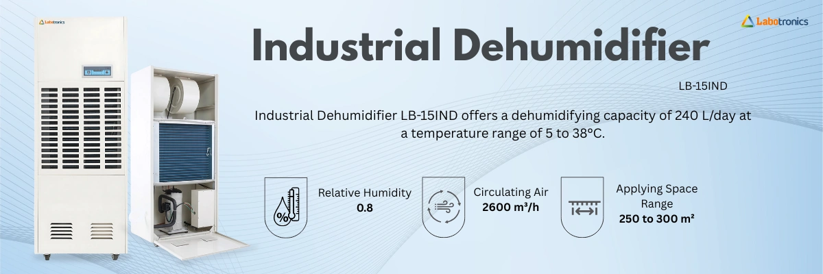 Industrial Dehumidifier LB-15IND Banner