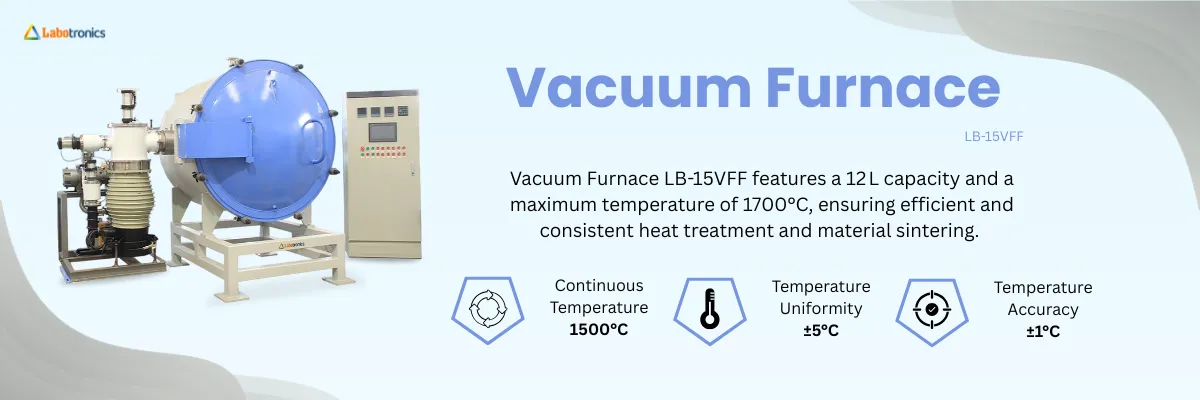 Vacuum Furnace LB-15VFF Banner