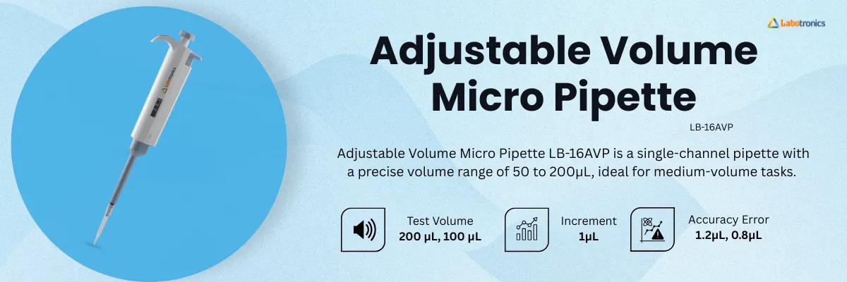 Adjustable Volume Micro Pipette LB-16AVP Banner