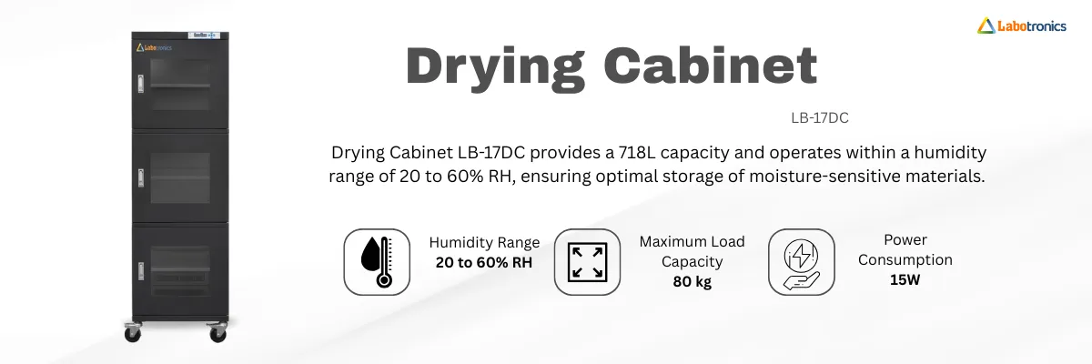 Drying Cabinet LB-17DC Banner