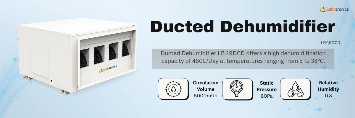 Ducted Dehumidifier LB-19DCD Banner