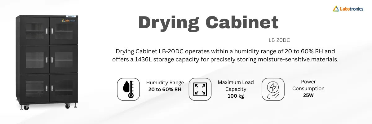 Drying Cabinet LB-20DC Banner