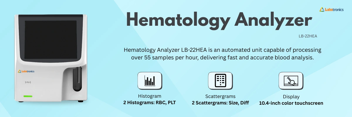	Hematology Analyzer LB-22HEA Banner