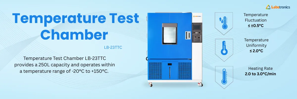 Temperature Test Chamber LB-23TTC Banner