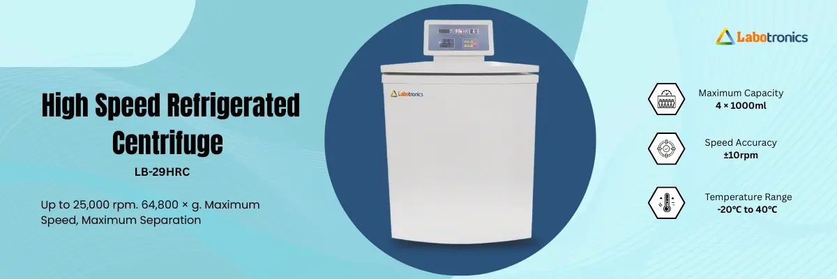 High Speed Refrigerated Centrifuge LB-29HRC Product Banner