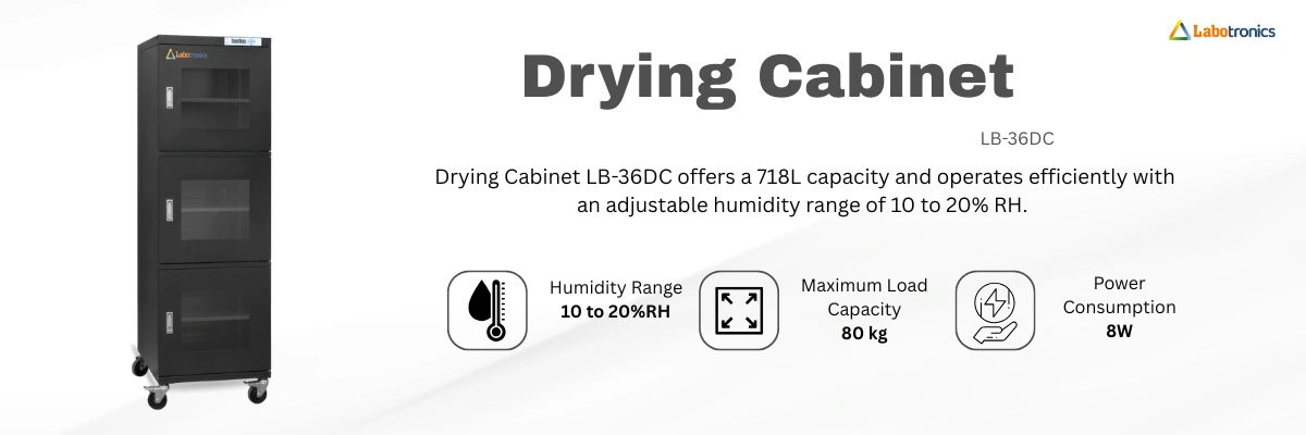 Drying Cabinet LB-36DC Banner