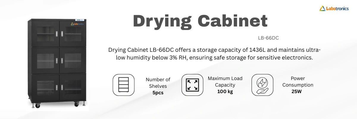 Drying Cabinet LB-66DC Banner